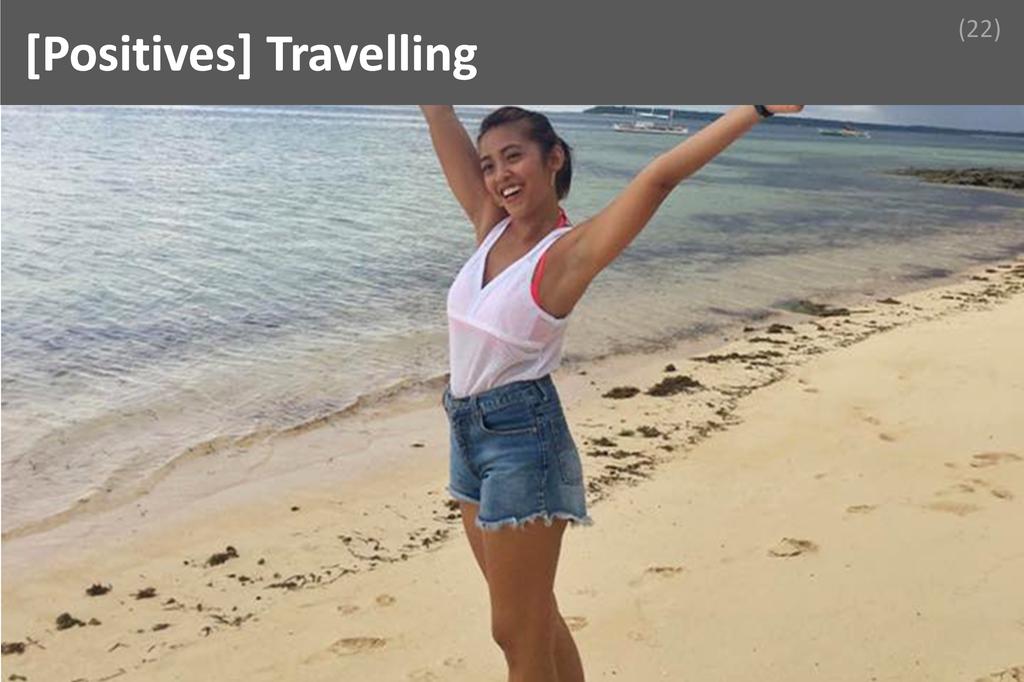 ### Travelling Image