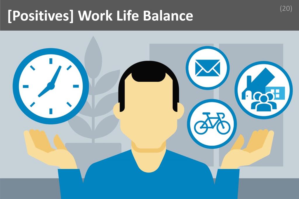### Work Life Balance Image