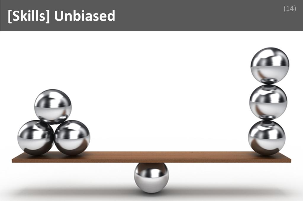 ### Unbiasness Image