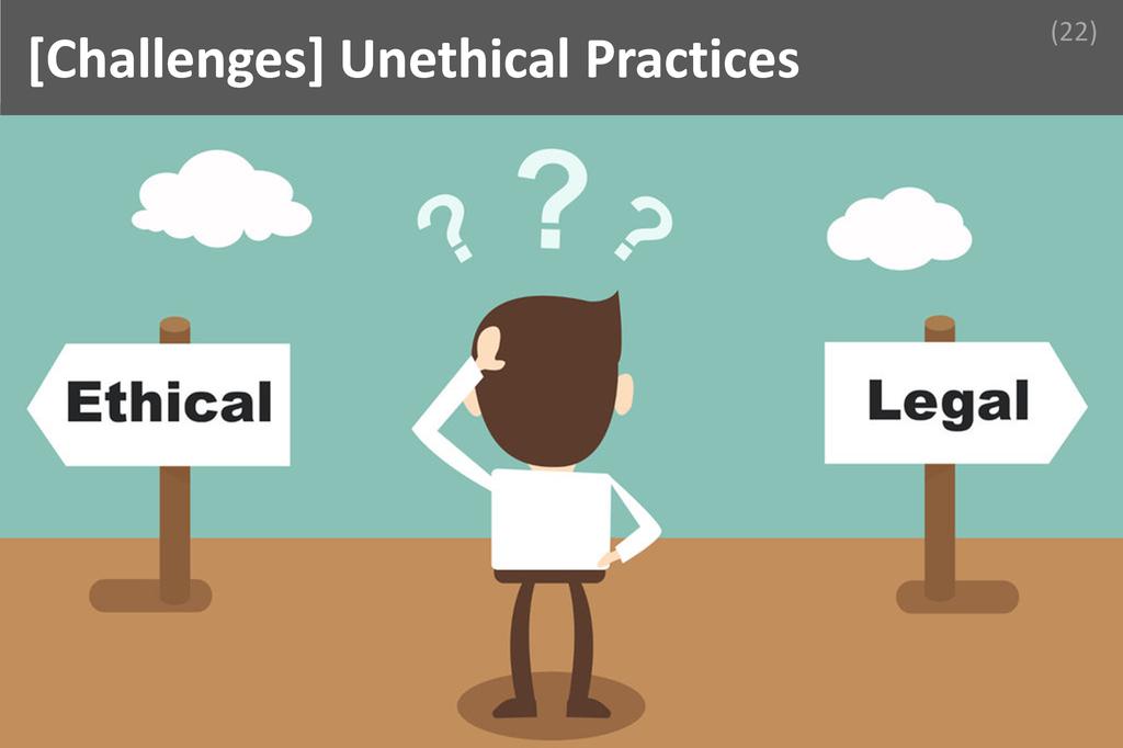 ### Unethical Practices Image