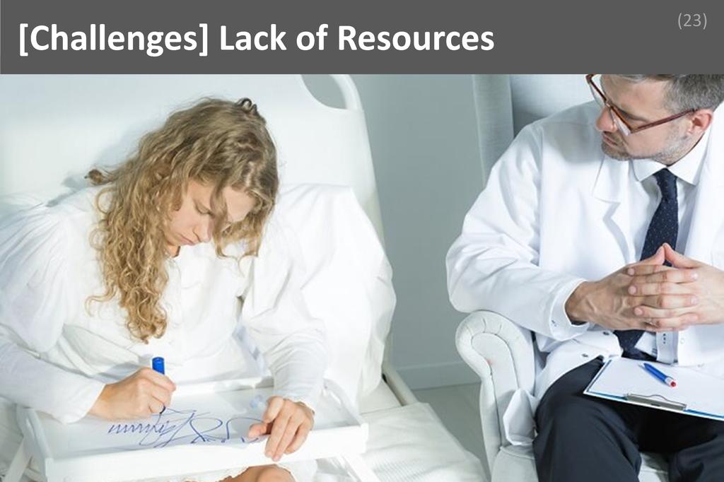 ### Lack of Resources Image