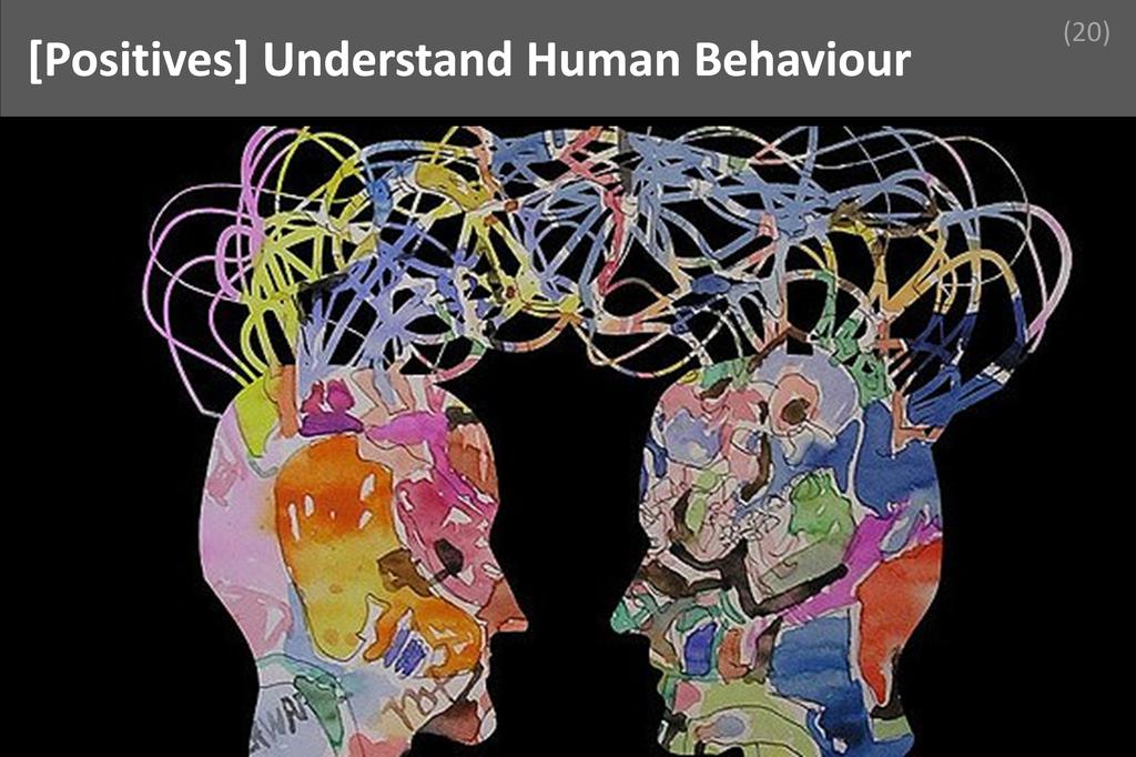 ### Understand Human Behaviour Image