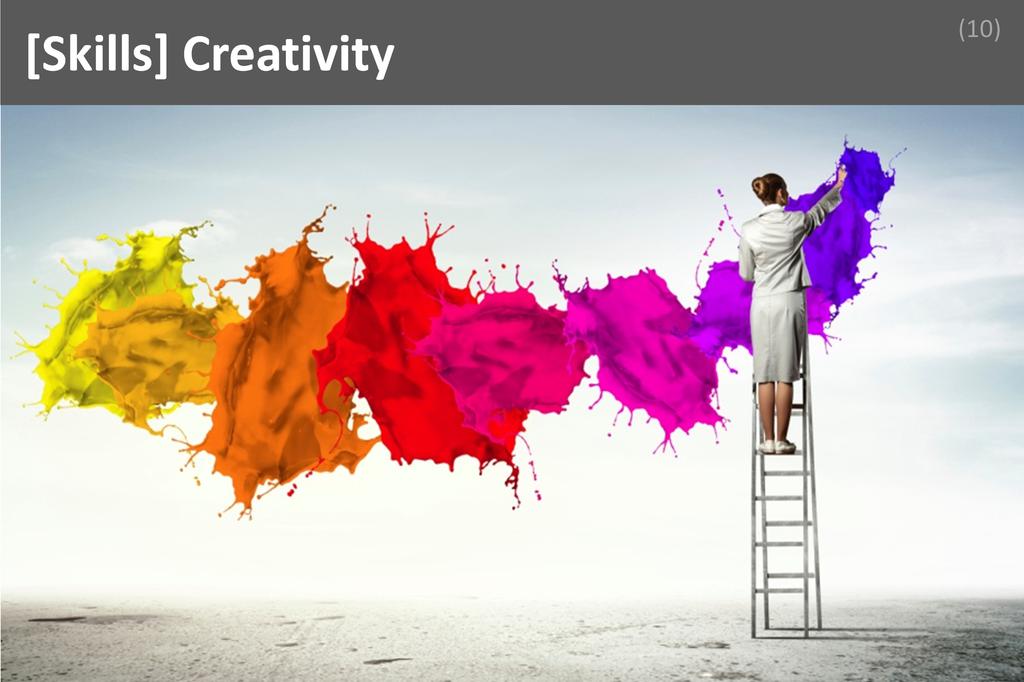 ### Creativity Image