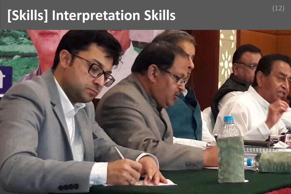 ### Interpretation Skills Image