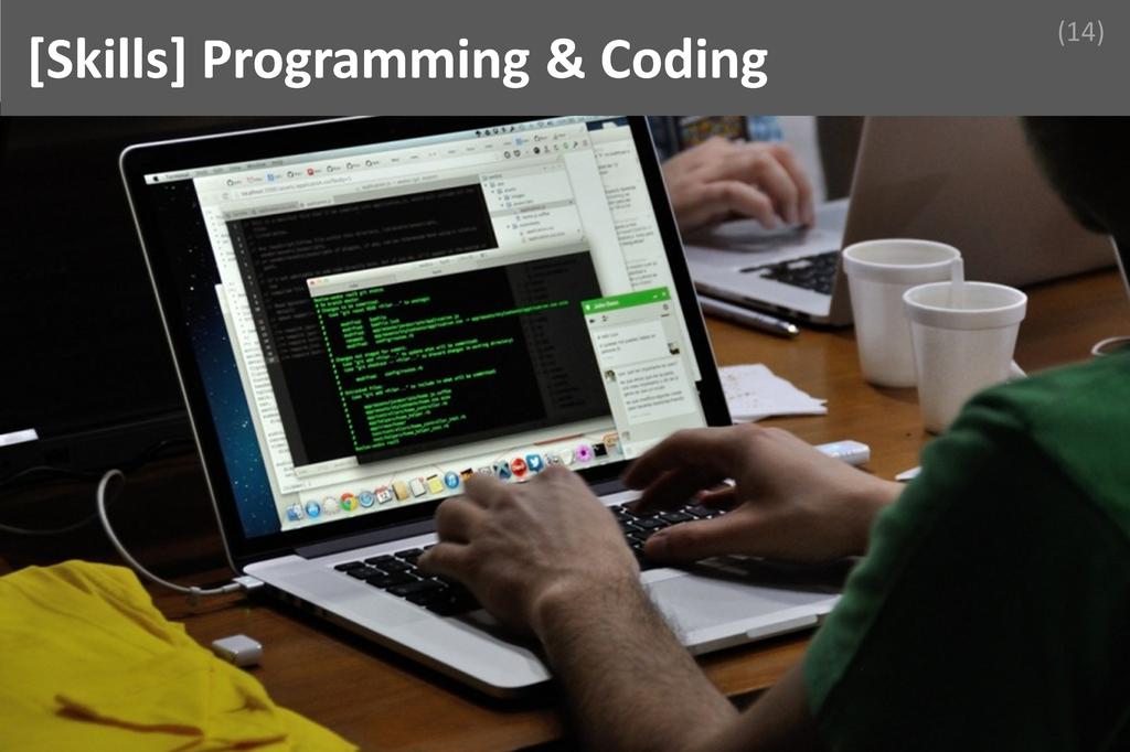 ### Programming & Coding Image