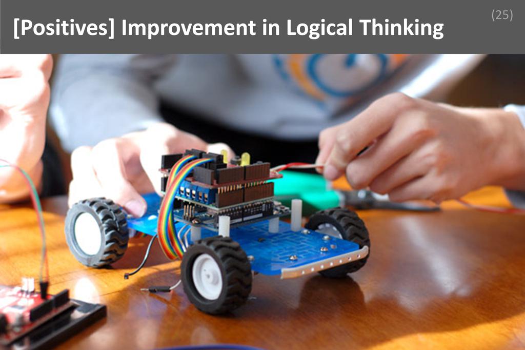 ### Improvement in Logical Thinking Image