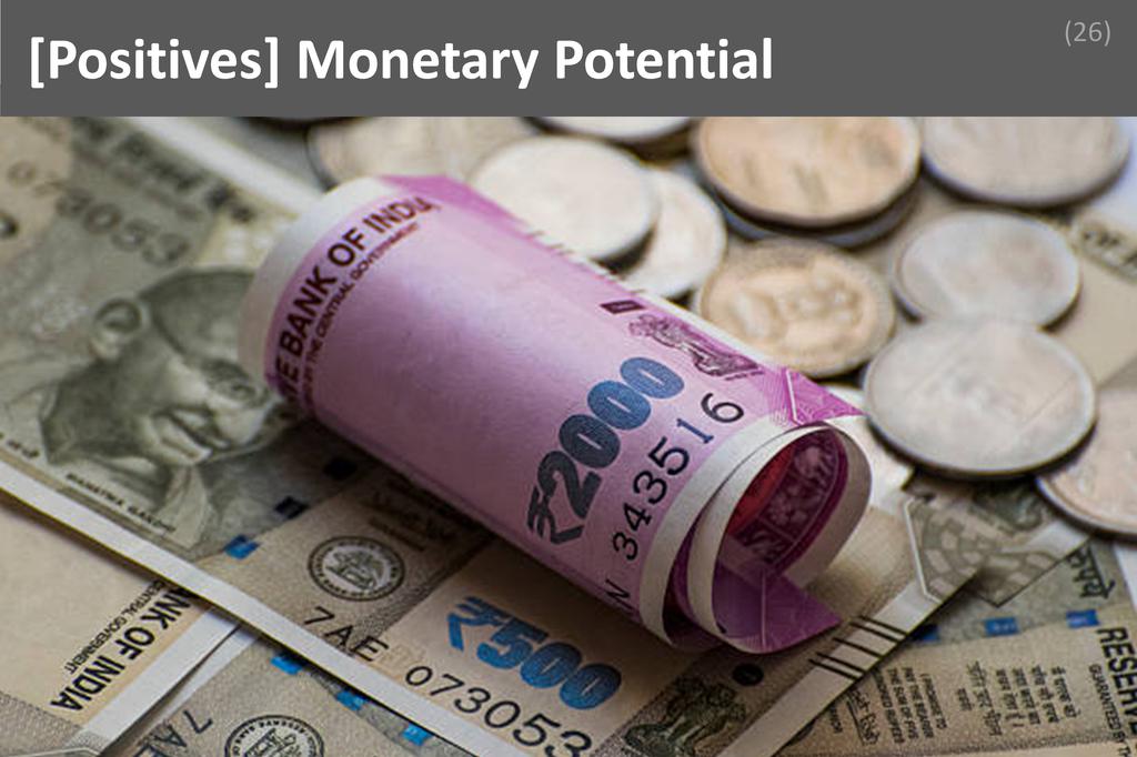 ### Monetary Potential Image
