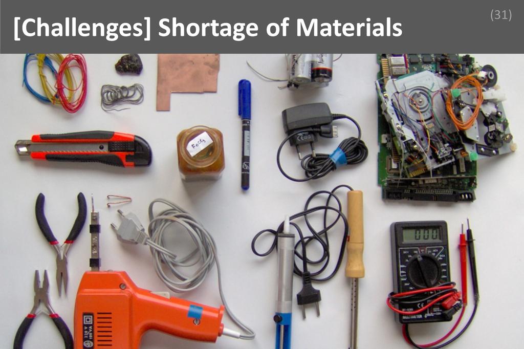 ### Shortage of Materials Image