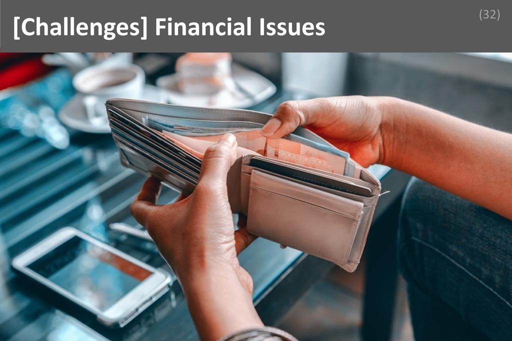 ### Financial Issues Image