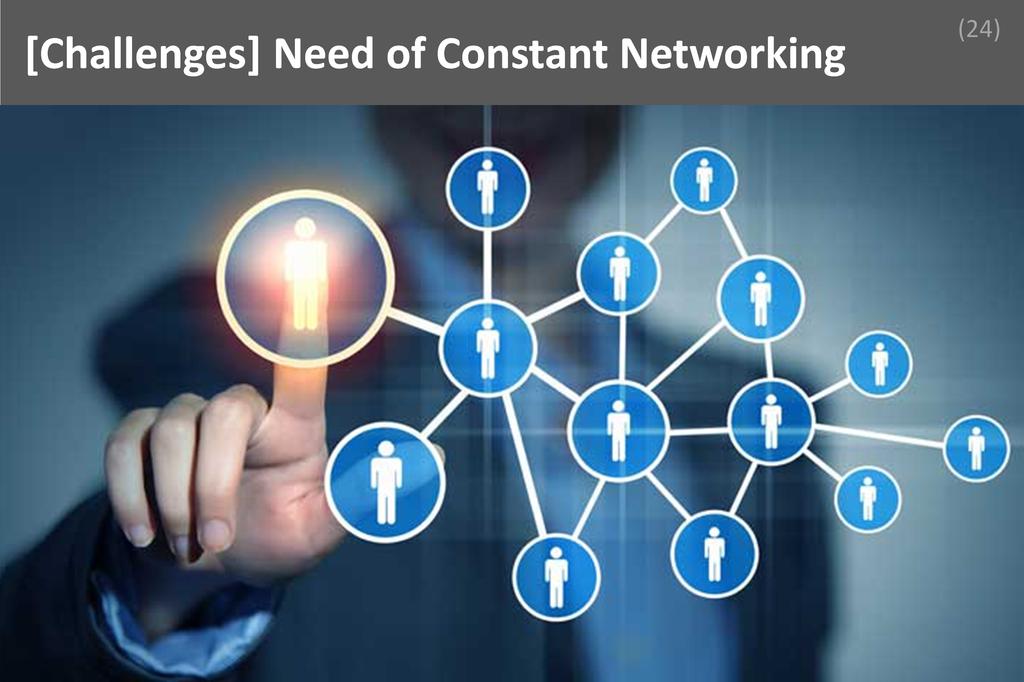 ### Need of constant Networking Image