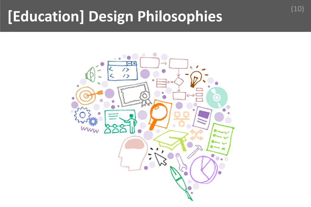 ### Design Philosophies Image