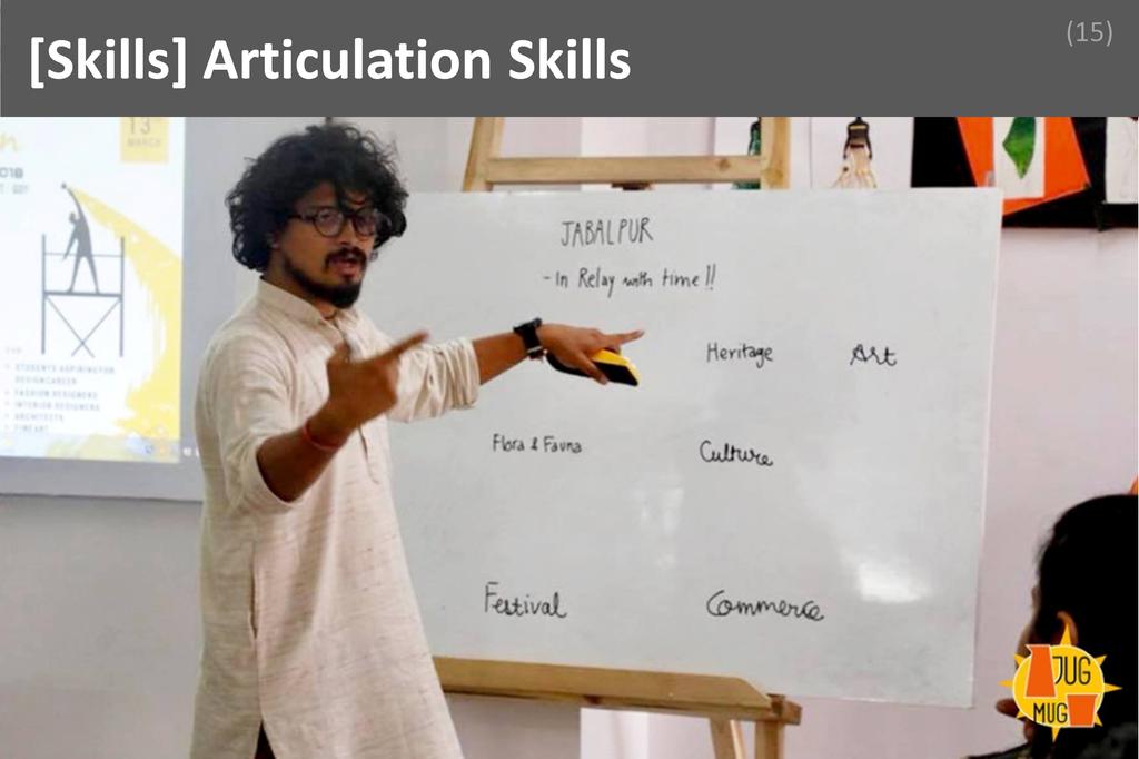 ### Articulation Skills Image