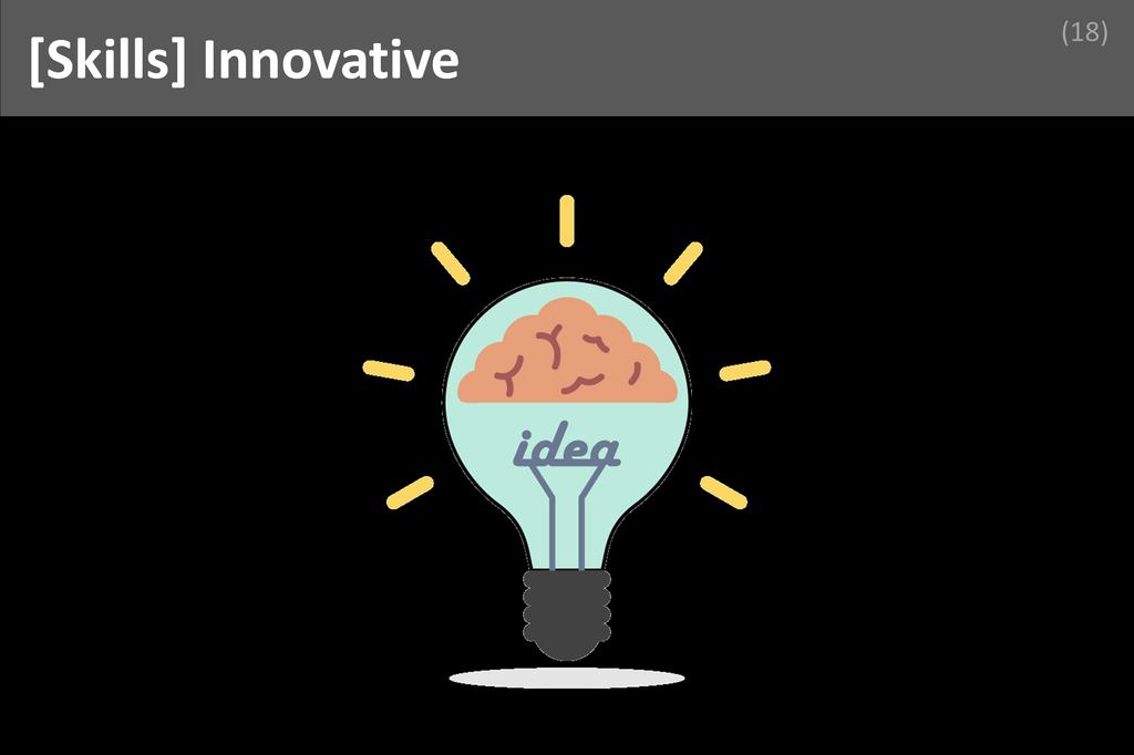 ### Innovative Image