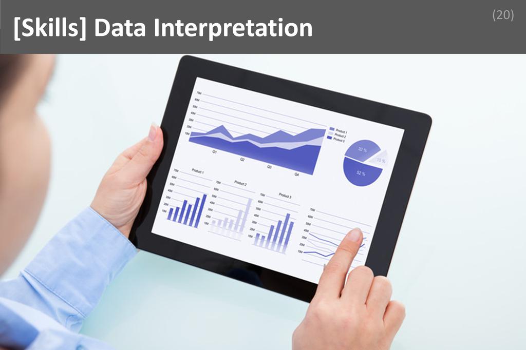 ### Data Interpretation Image