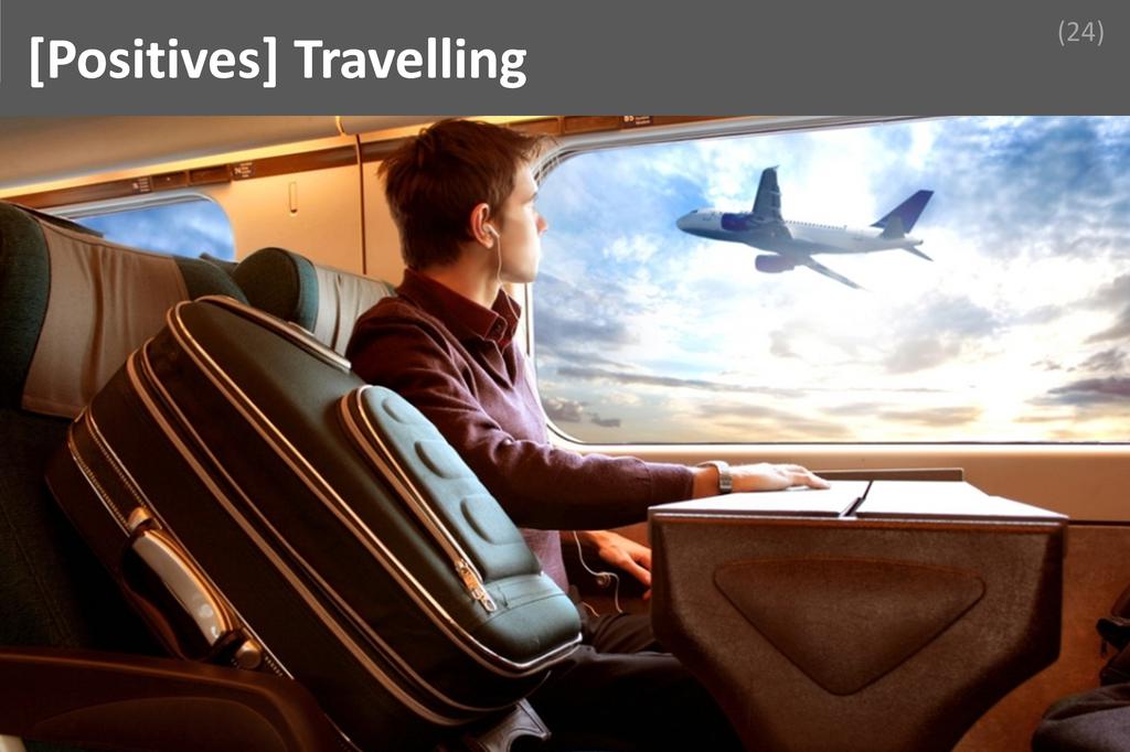 ### Travelling Image