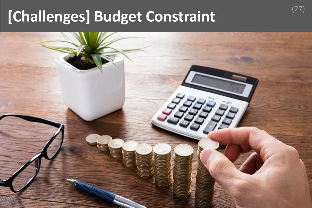 ### Budget Constraint Image