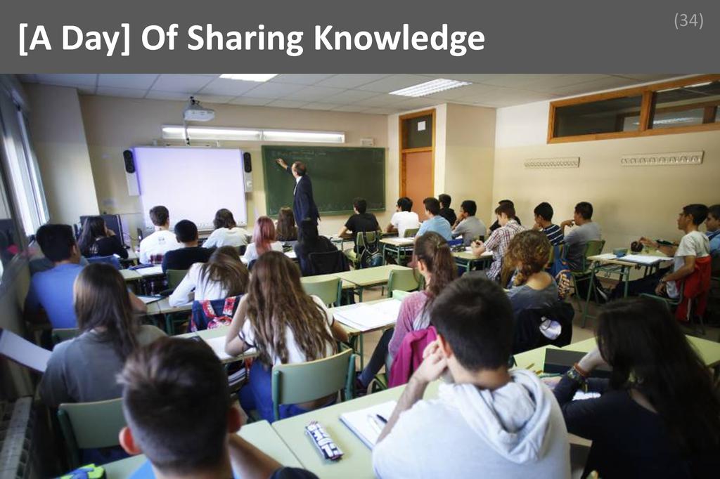 ### Teaching Management Image