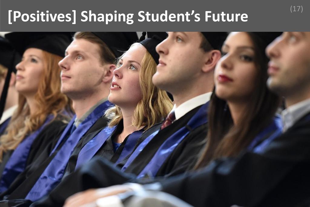 ### Shaping Student s Future Image