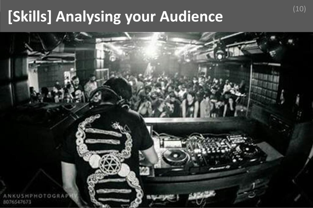 ### Analysing your Audience Image