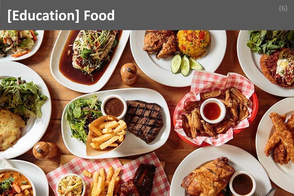 ### Food Image