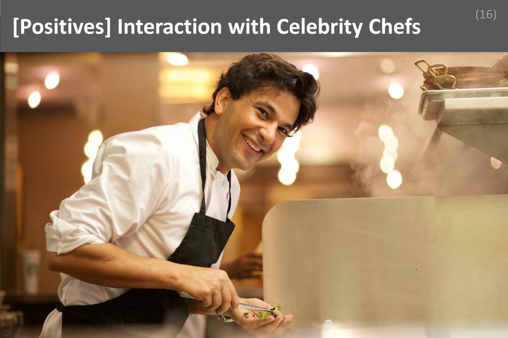 ### Interacting with Celebrity Chef Image