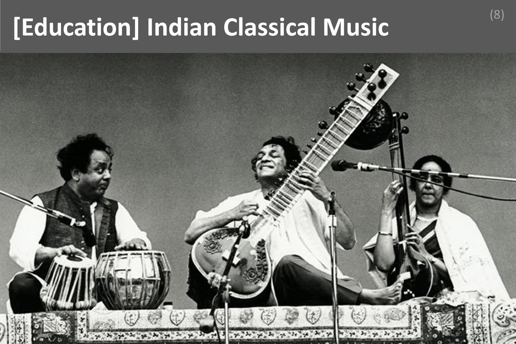 ### Indian Classical Music Image