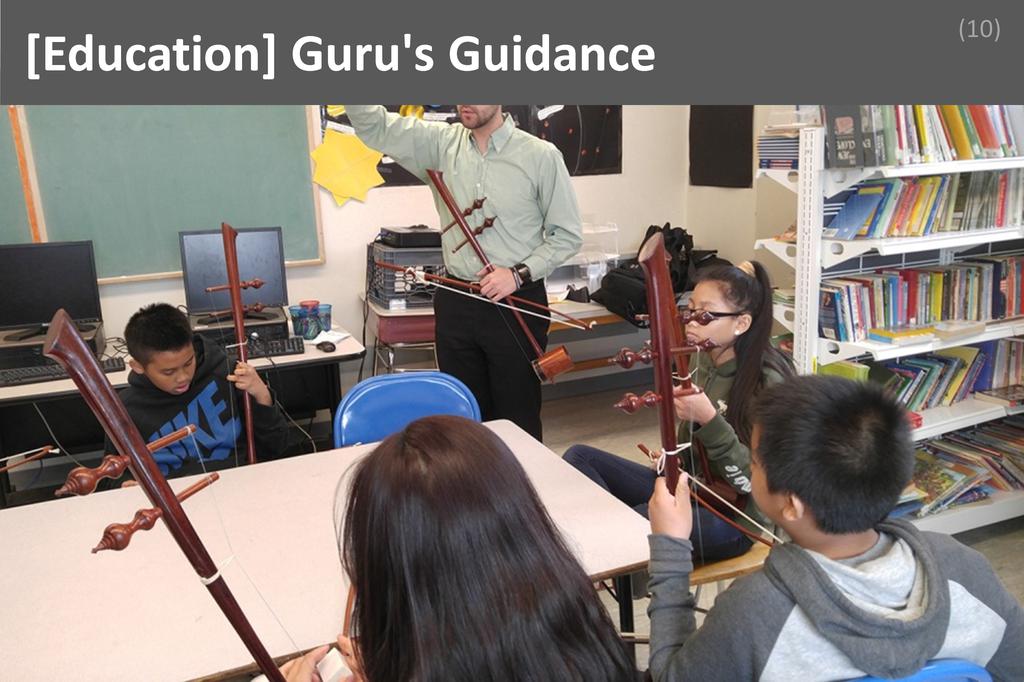 ### Guru s Guidance Image