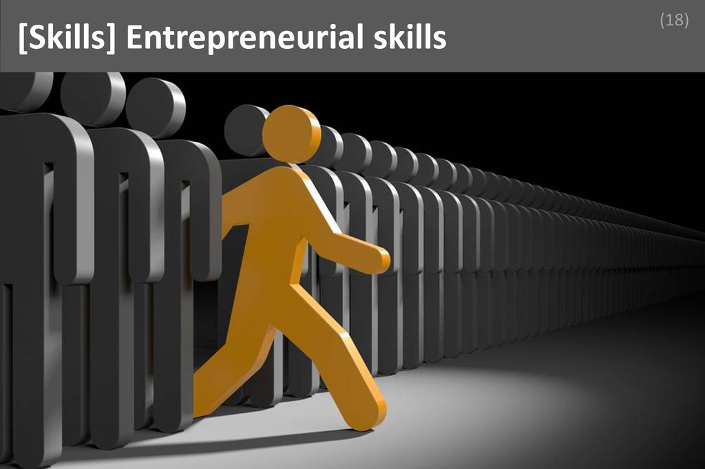 ### Entrepreneurial skills Image