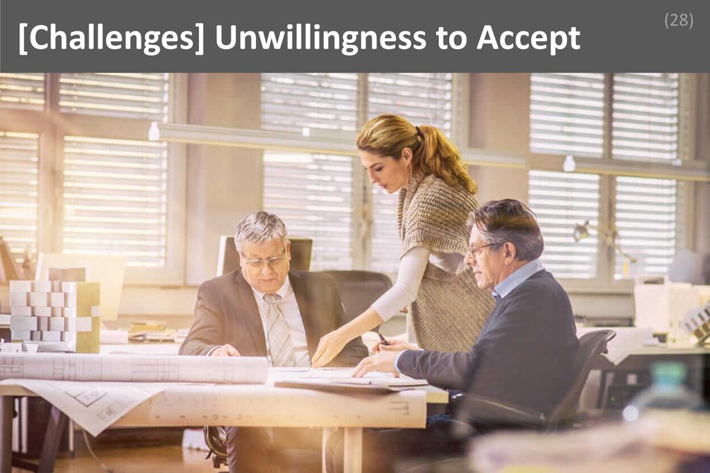 ### Unwillingness to Accept Image
