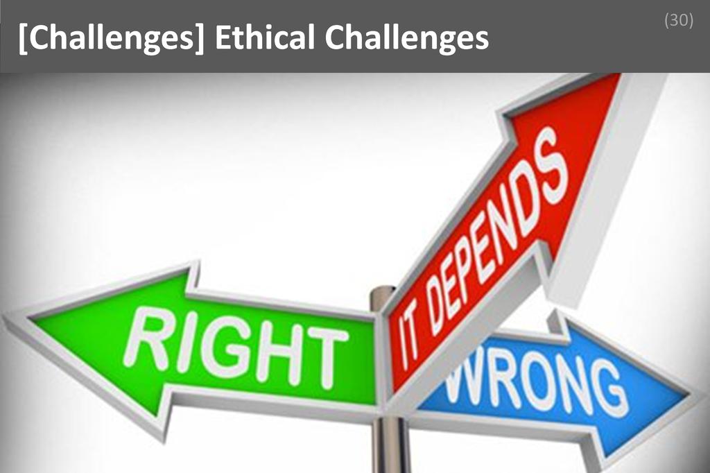 ### Ethical Challenges Image
