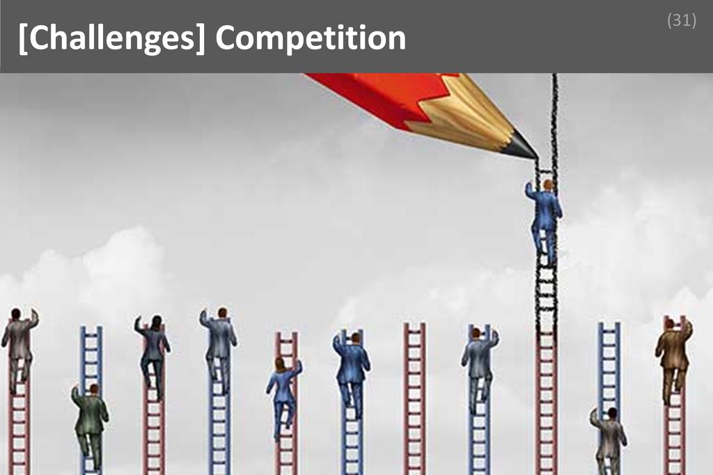### Competition Image