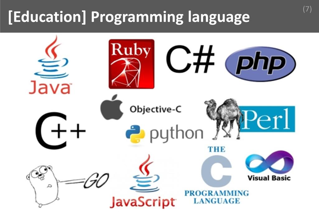 ### Programming Languages Image