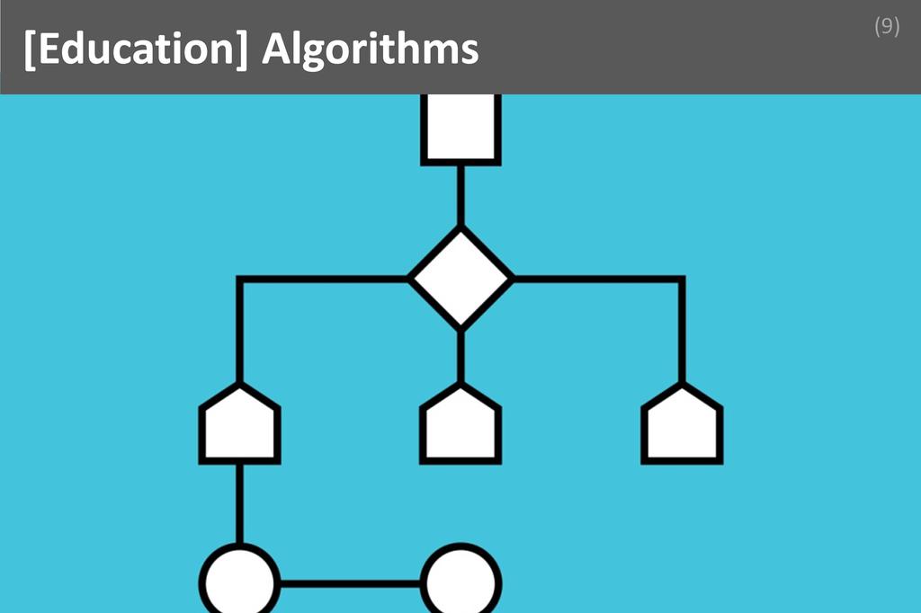 ### Algorithms Image