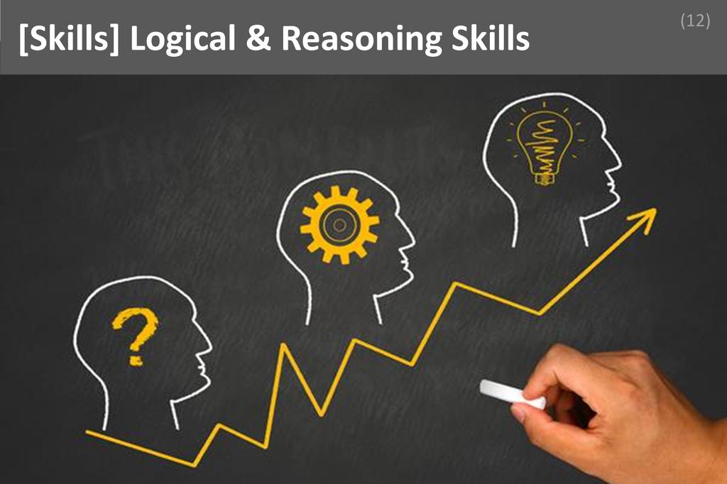 ### Logical & Reasoning Skills Image