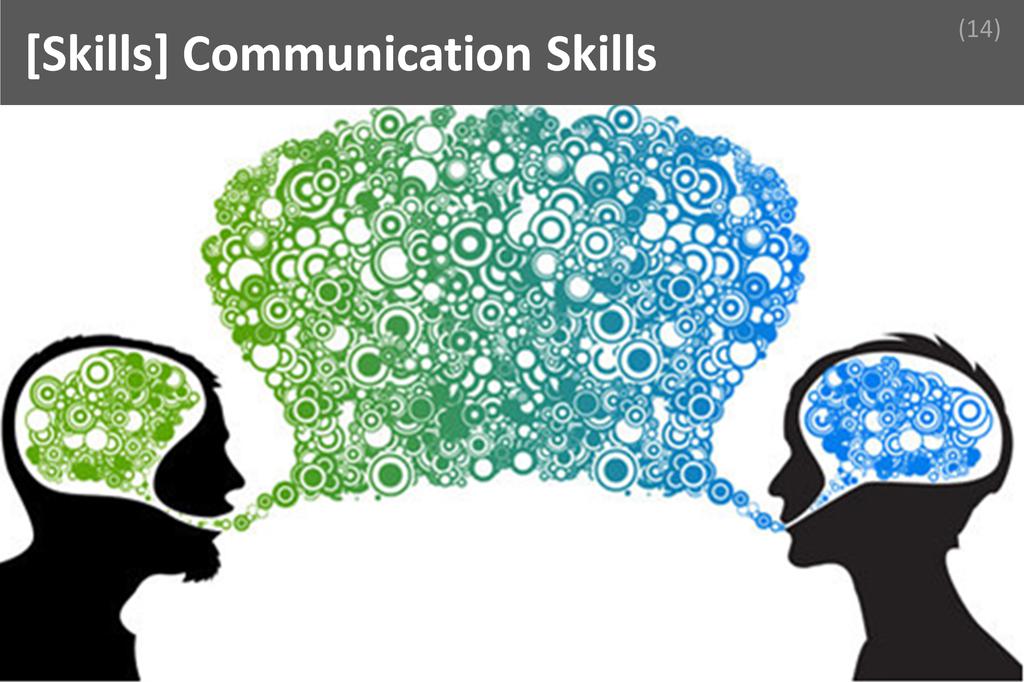 ### Communication Skills Image