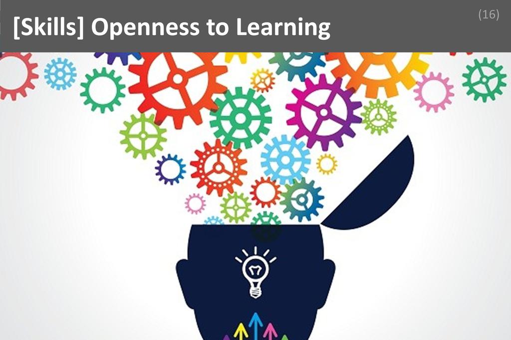 ### Openness to Learning Image