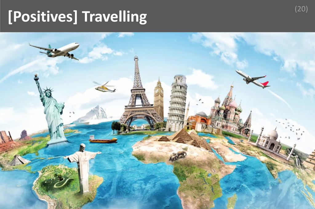 ### Travelling Image