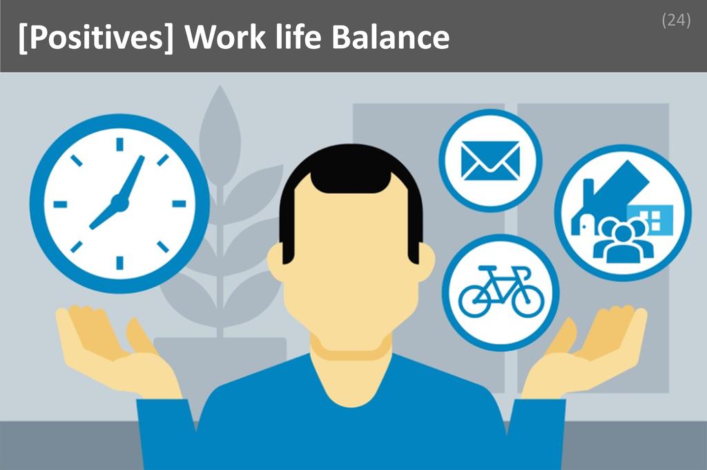 ### Work Life Balance Image