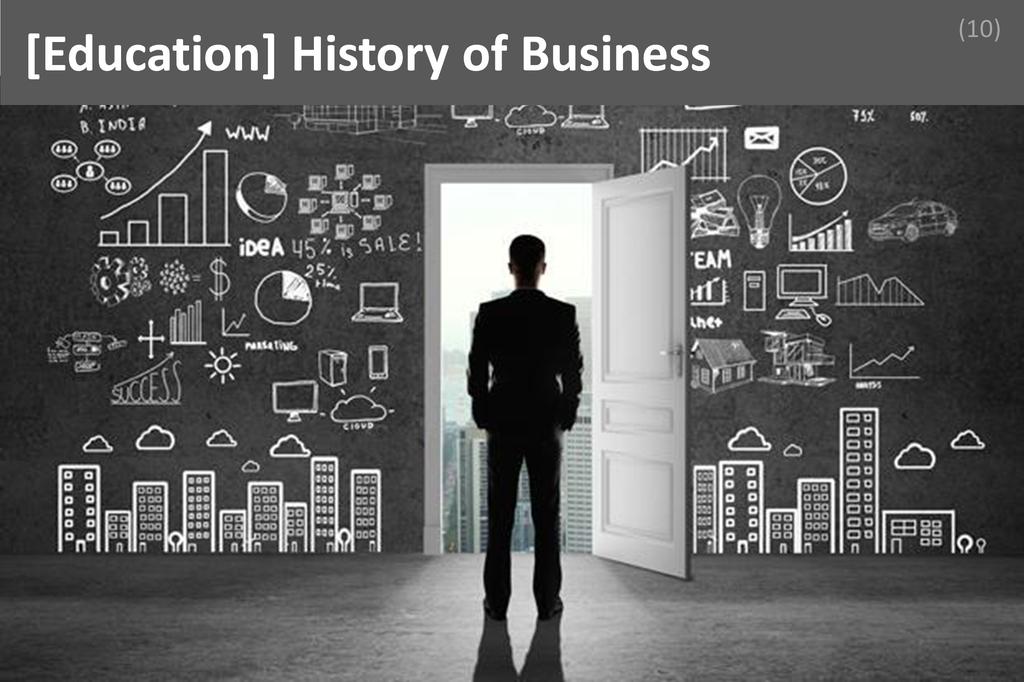 ### History of Businesses Image