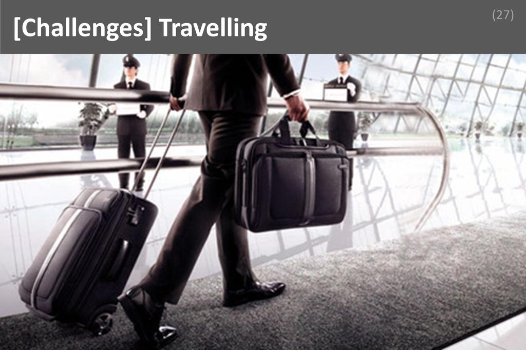 ### Travelling Image