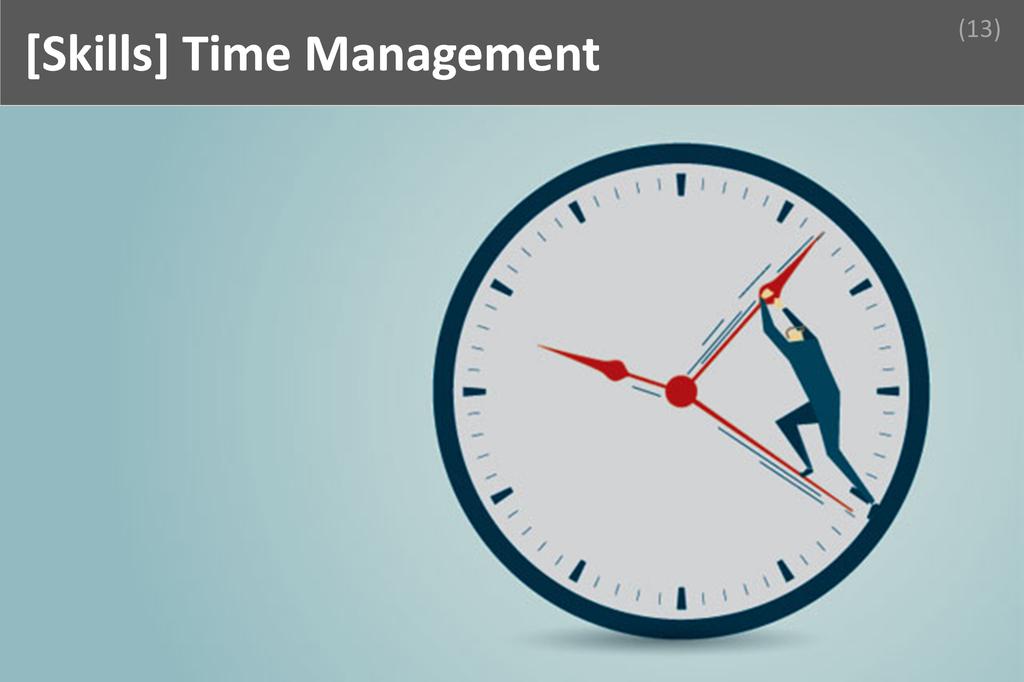 ### Time Manangement Image