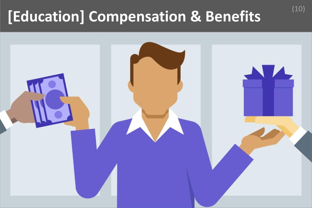 ### Compensations & Benefits Image