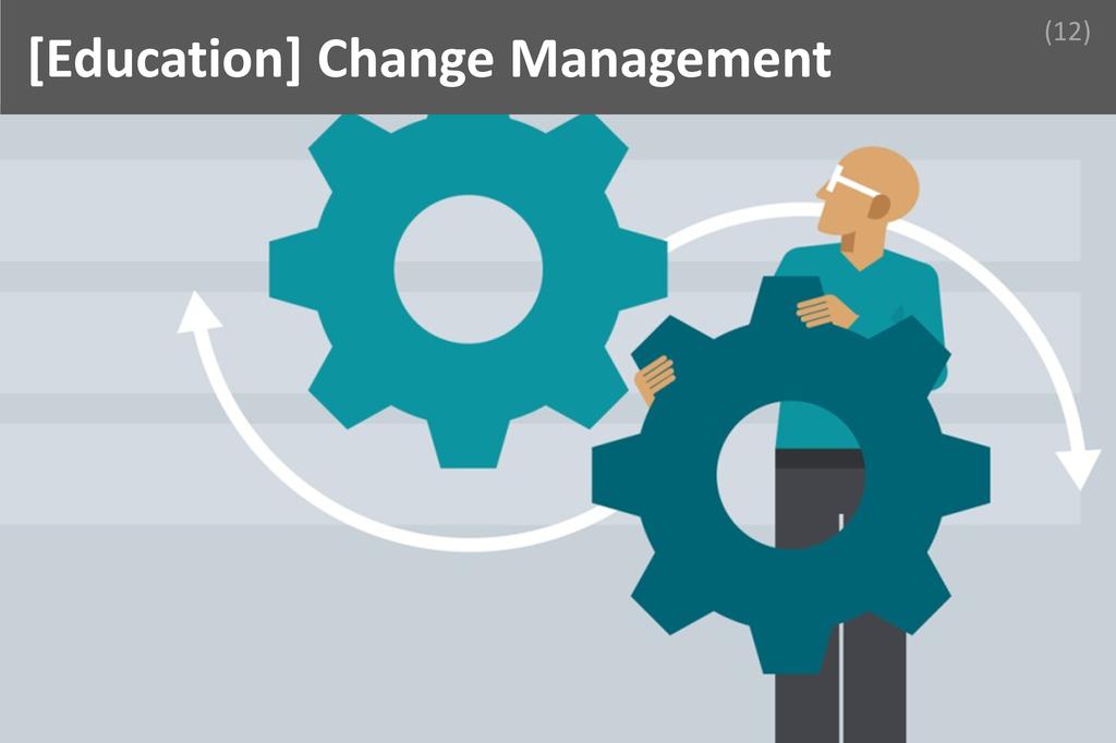 ### Change Management Image