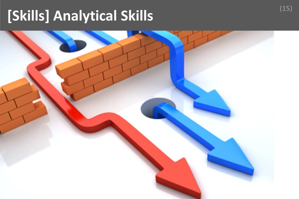 ### Analytical Skills Image