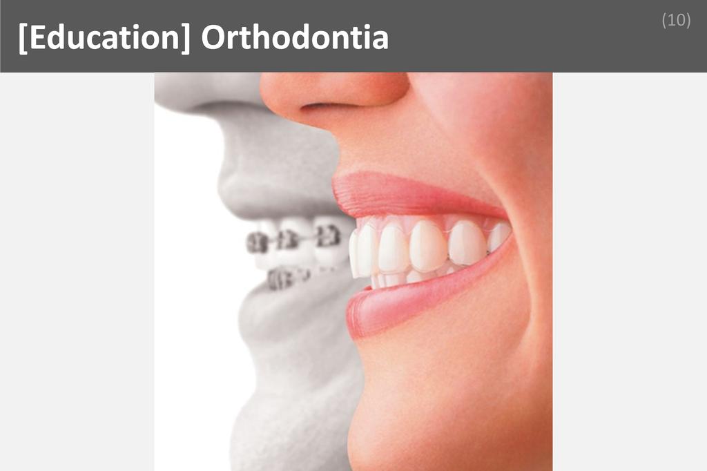 ### Orthodontia Image