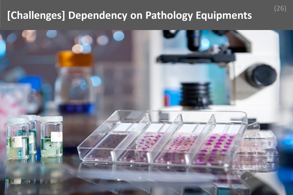 ### Dependency on Pathology Equipments Image