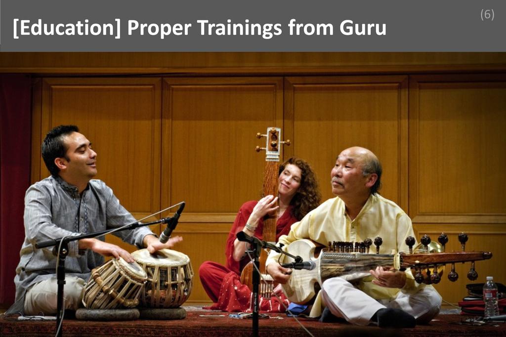 ### Proper Training from Guru Image