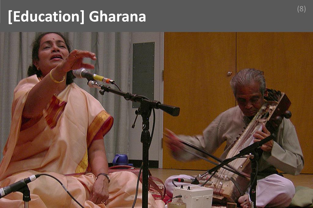 ### Gharana Image