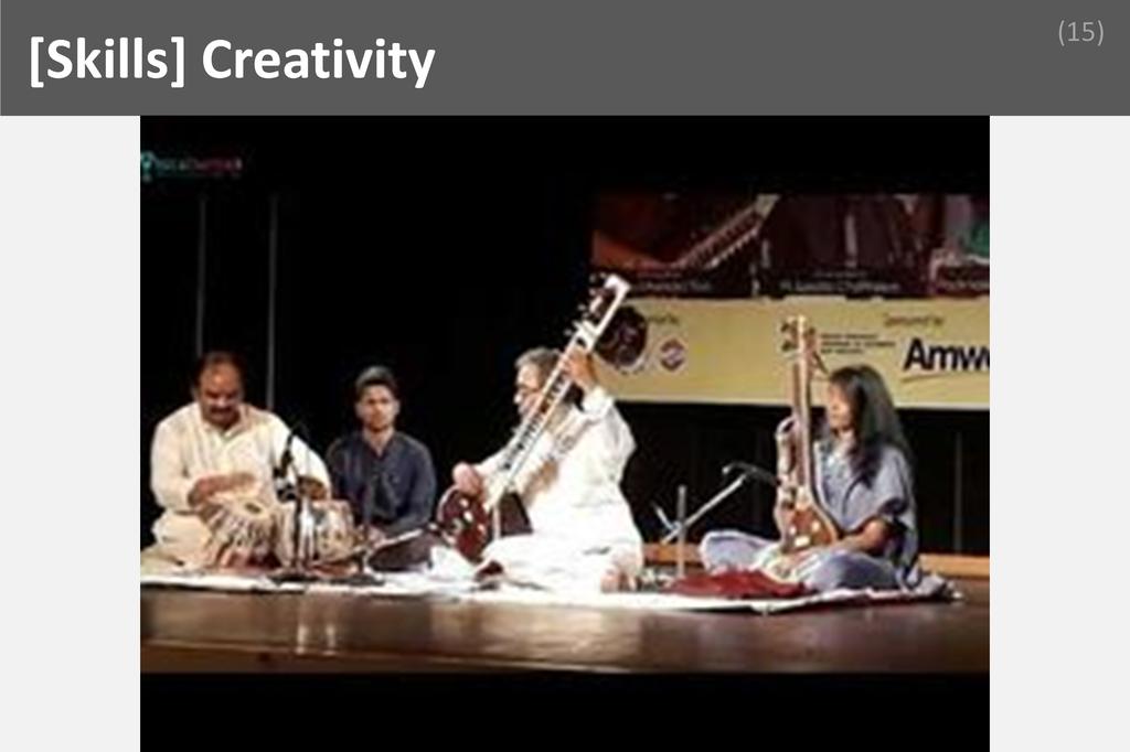 ### Creativity Image