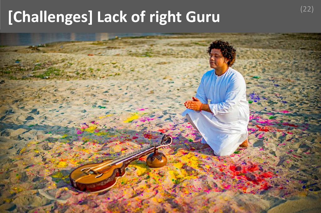 ### Lack of Right Guru Image